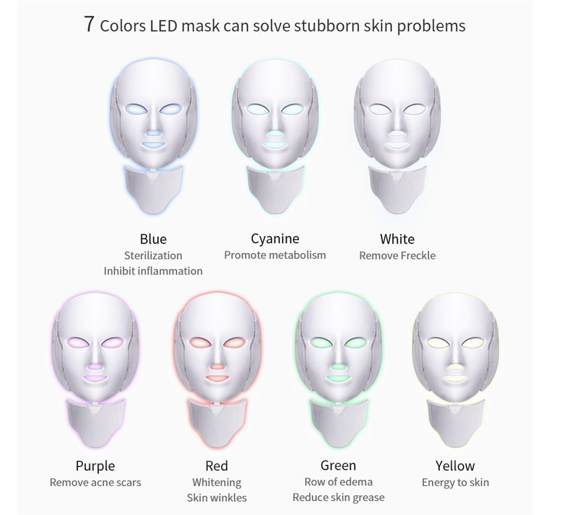 Skin Rejuvenation Photon therapy 7 Color LED Light Neck Beauty Mask price